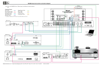 McIntosh MA8900-Connection-Diagram